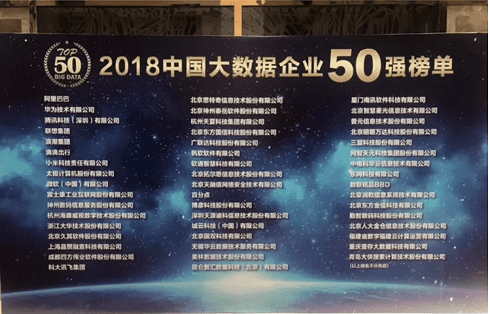 重磅|美林數據連續三年蟬聯“中國大數據企業50強”