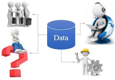 數(shù)據(jù)分析市場變化趨勢