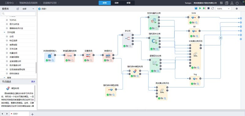 empo大數(shù)據(jù)分析平臺可視化界面