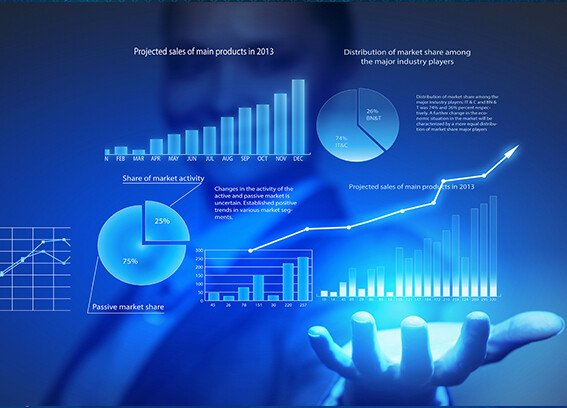 數據分析的六大黃金法則