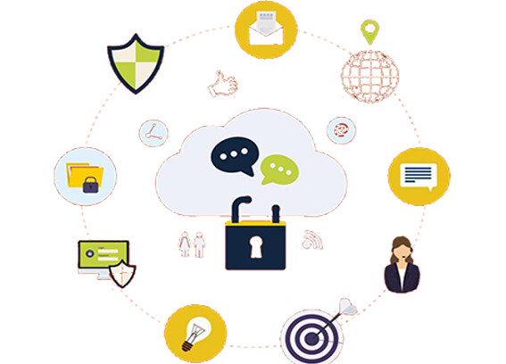 企業數字化轉型的核心—大數據分析平臺