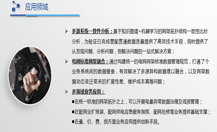 智能核查系統應用領域