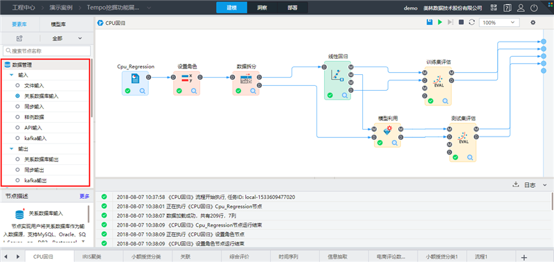 TempoAI豐富的數據源支持