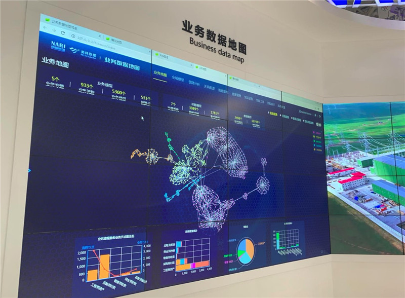 基于知識圖譜技術的業務數據地圖