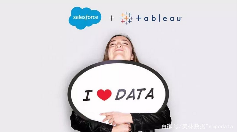 157億美元！Salesforce收購Tableau！