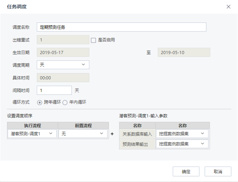 TempoAI模型任務(wù)調(diào)度