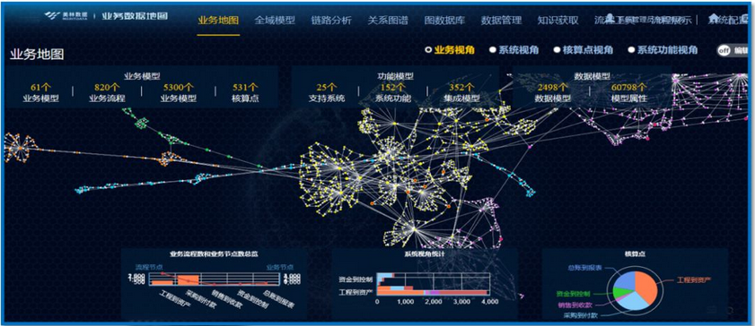 美林?jǐn)?shù)據(jù)入選工信部2020年大數(shù)據(jù)產(chǎn)業(yè)發(fā)展試點(diǎn)示范項(xiàng)目 