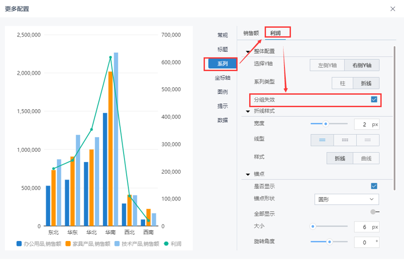 Tempo柱線組合圖功能解析-支持分組顯示
