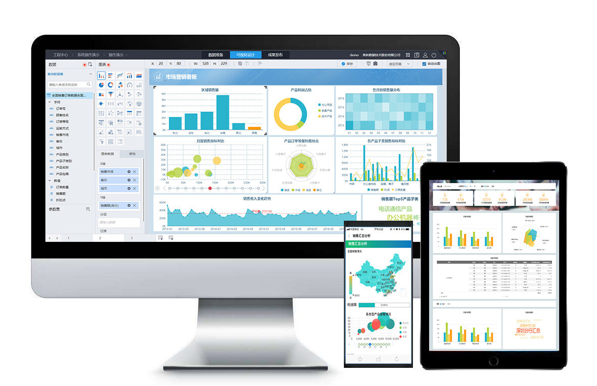 2020年的4種數據分析主導趨勢