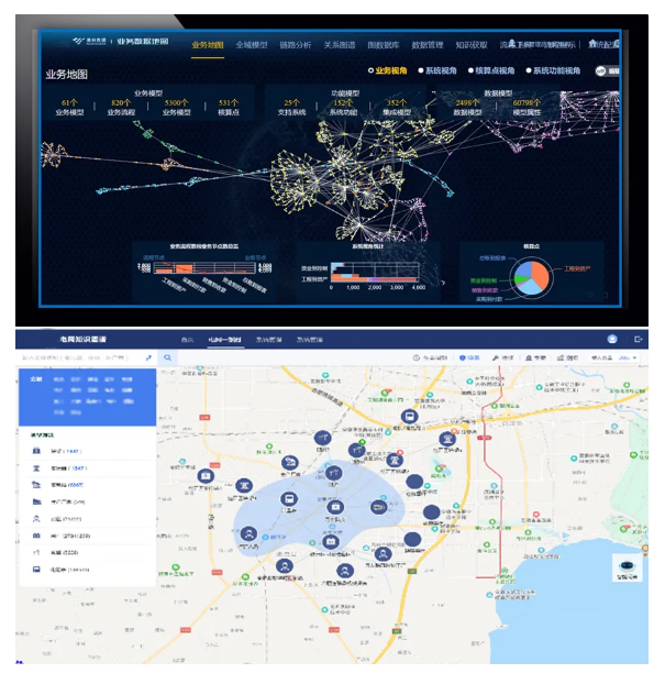 美林數據的中臺方案