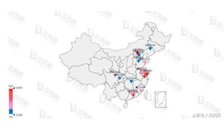 人工智能薪資分布