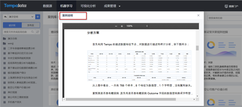 TempoAI案例庫案例介紹