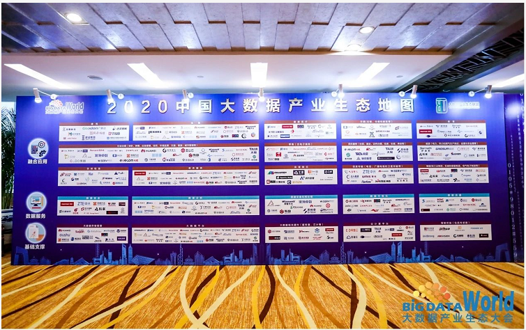 2020中國大數據產業生態地圖