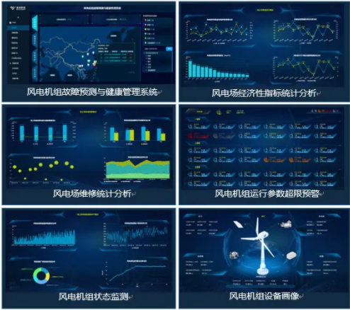 風(fēng)電企業(yè)數(shù)字化轉(zhuǎn)型