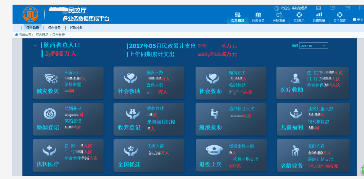 多業(yè)務(wù)集成平臺(tái)