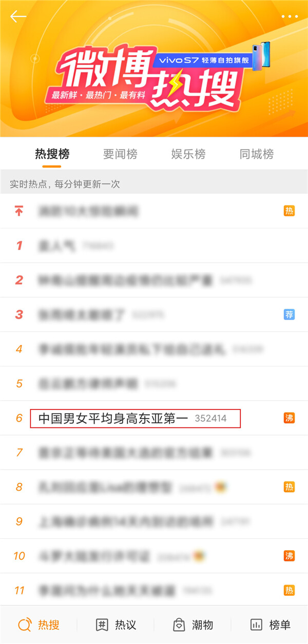 微博關于身高的熱搜