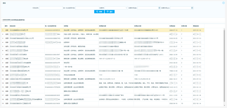 數(shù)據(jù)查詢