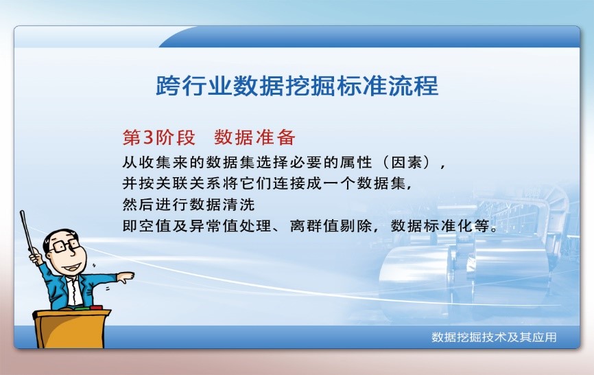 數據挖掘-數據準備階段