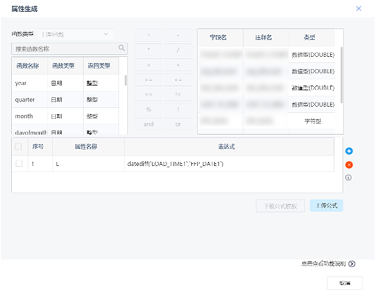 數據挖掘-特征分析