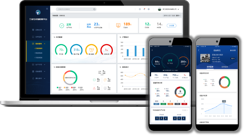 工業(yè)在線系統(tǒng)