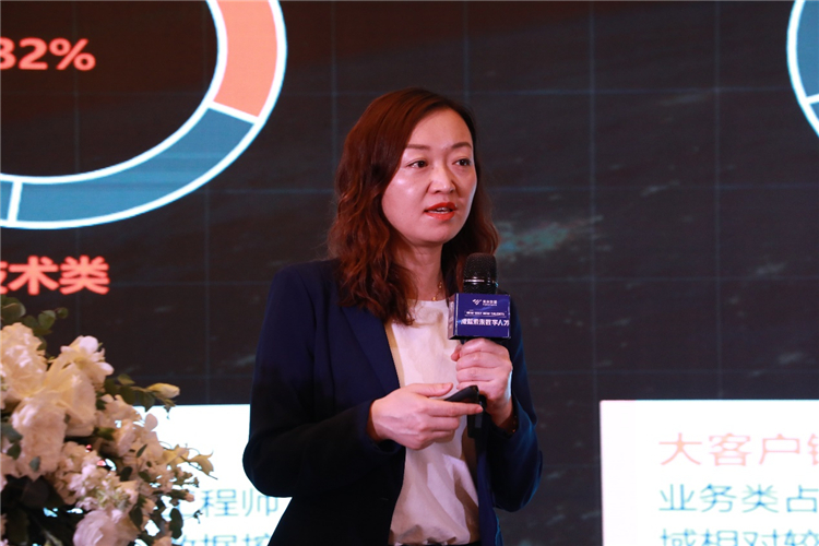 獵聘智庫研究院安志敏院長