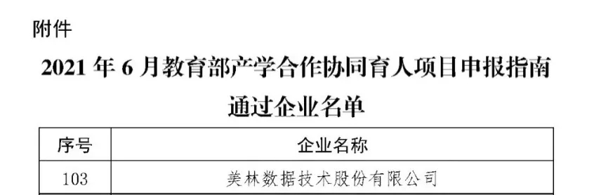 大數據專業共建合作項目