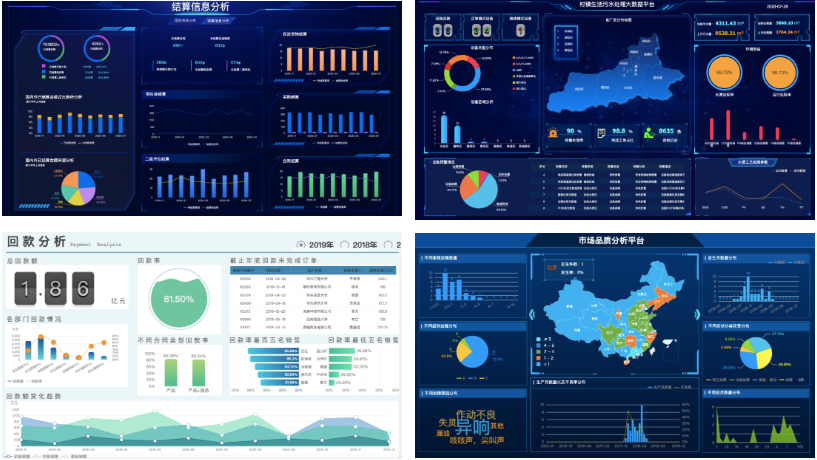 數據可視化模板