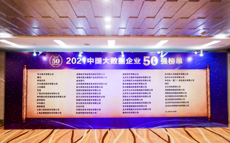 2021中國大數據企業50強榜單