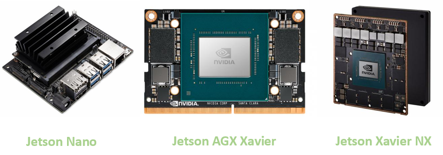 英偉達(dá)的盒子