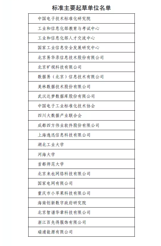 大數據從業人員能力要求-起草單位