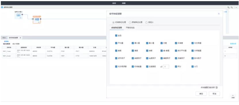 支持多種面向信號數據的特征工程方法
