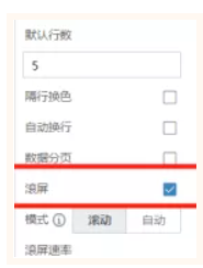 雙十一銷售數據分析