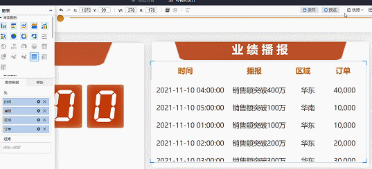 雙十一銷售業績播報