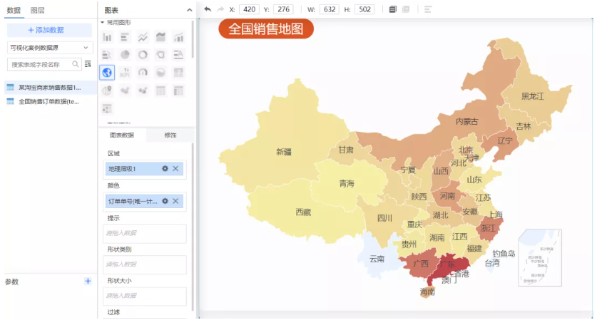 數據可視化分析