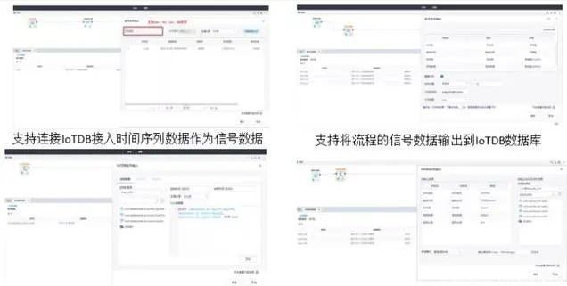 信號數據分析處理