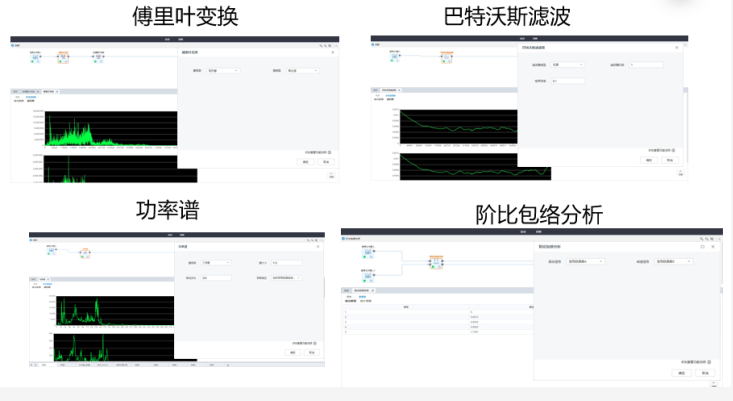 工業信號數據分析