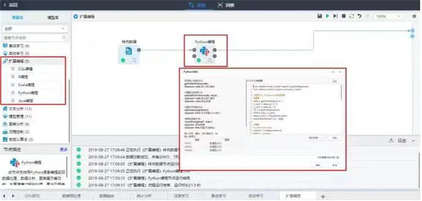 美林?jǐn)?shù)據(jù)TempoAI平臺