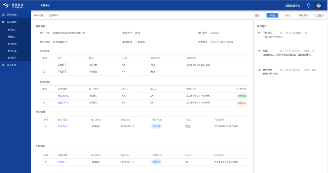 事件跟蹤管理頁面