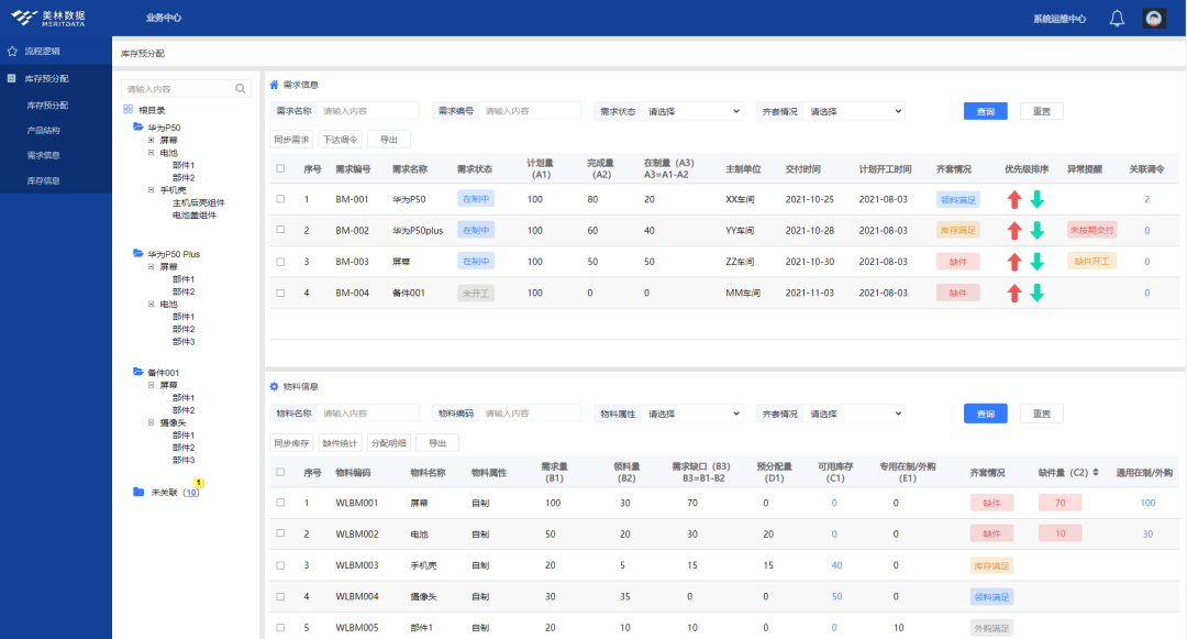 庫存預分配頁面