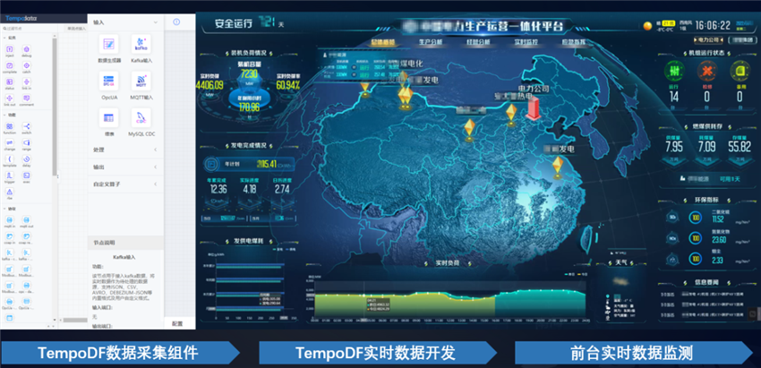 實(shí)時(shí)數(shù)據(jù)分析