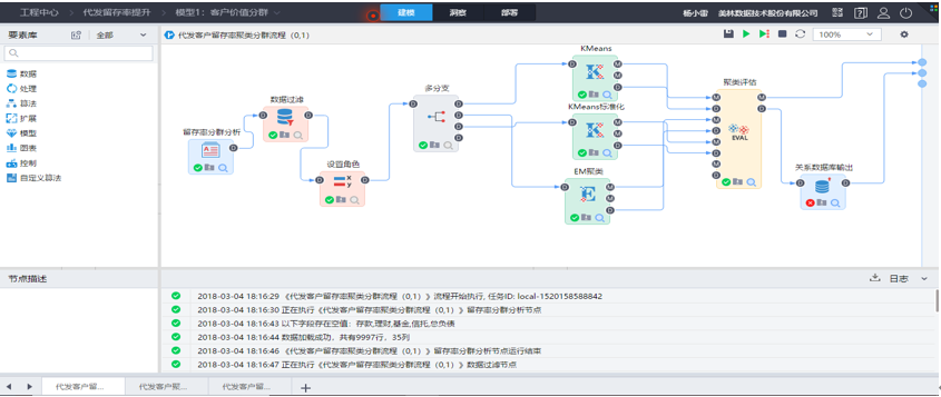 代發薪客戶留存營銷