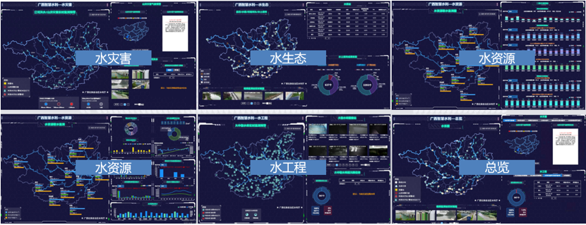 Tempo數據分析平臺