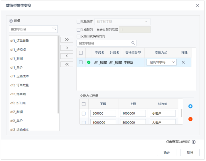 數值型屬性變換