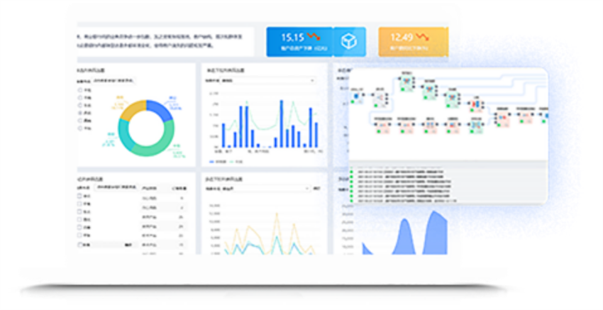 數(shù)據(jù)中臺(tái)