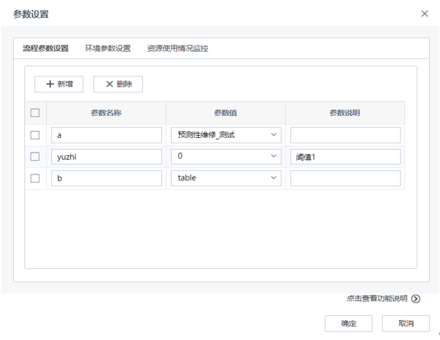 Tempo機器學習平臺