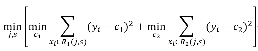 機器學習平臺-決策樹回歸