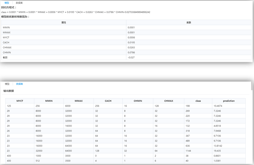 機器學習算法-支持向量機回歸