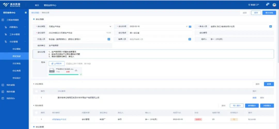 會議紀要編制、簽發