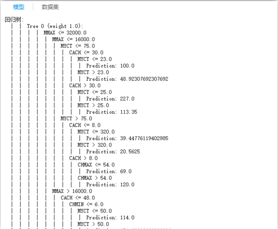 機器學習平臺——回歸算法之隨機森林