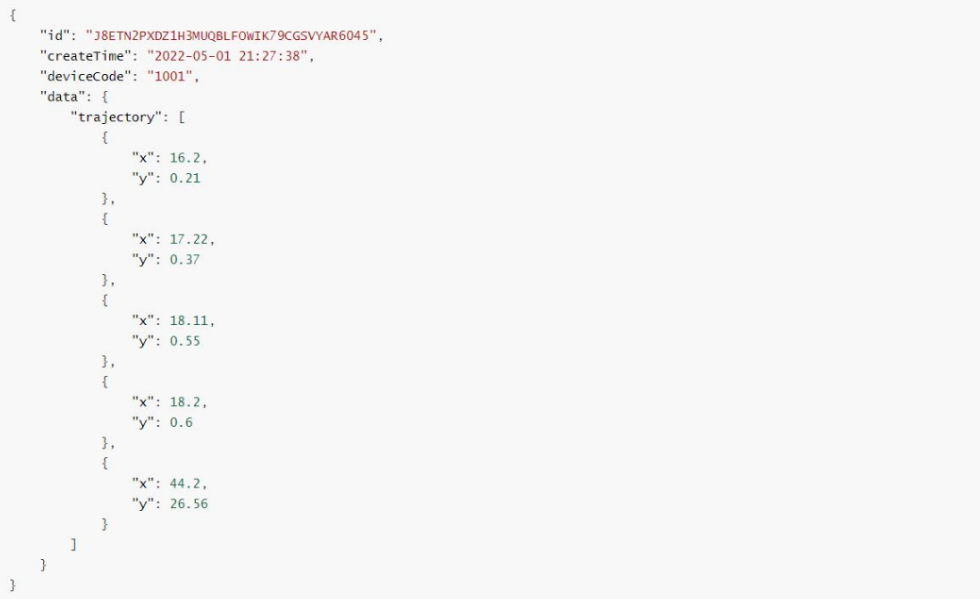 復(fù)雜json格式數(shù)據(jù)